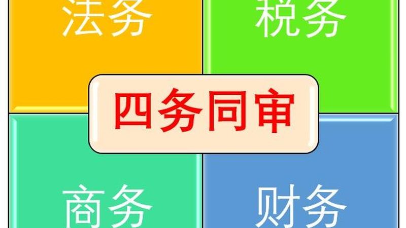 高新认定审计报告：关键步骤与注意事项**